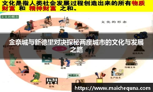 金奈城与新德里对决探秘两座城市的文化与发展之路